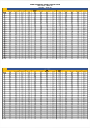 Jadwal Perjalanan LRT Sumsel Per 1 Januari 2025