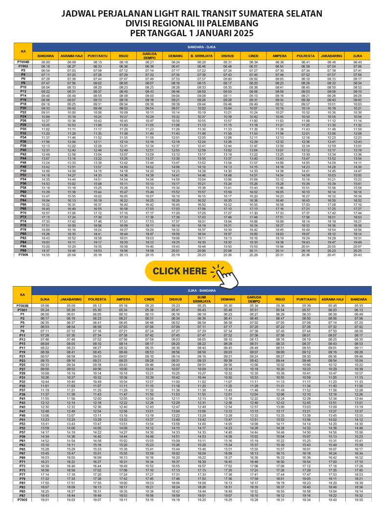 Jadwal Perjalanan LRT Sumsel Per 1 Januari 2025