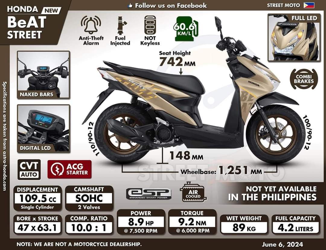 New Honda BeAT Tampil Makin Gaya: Striping Baru Siap Curi Perhatian Kaum Muda