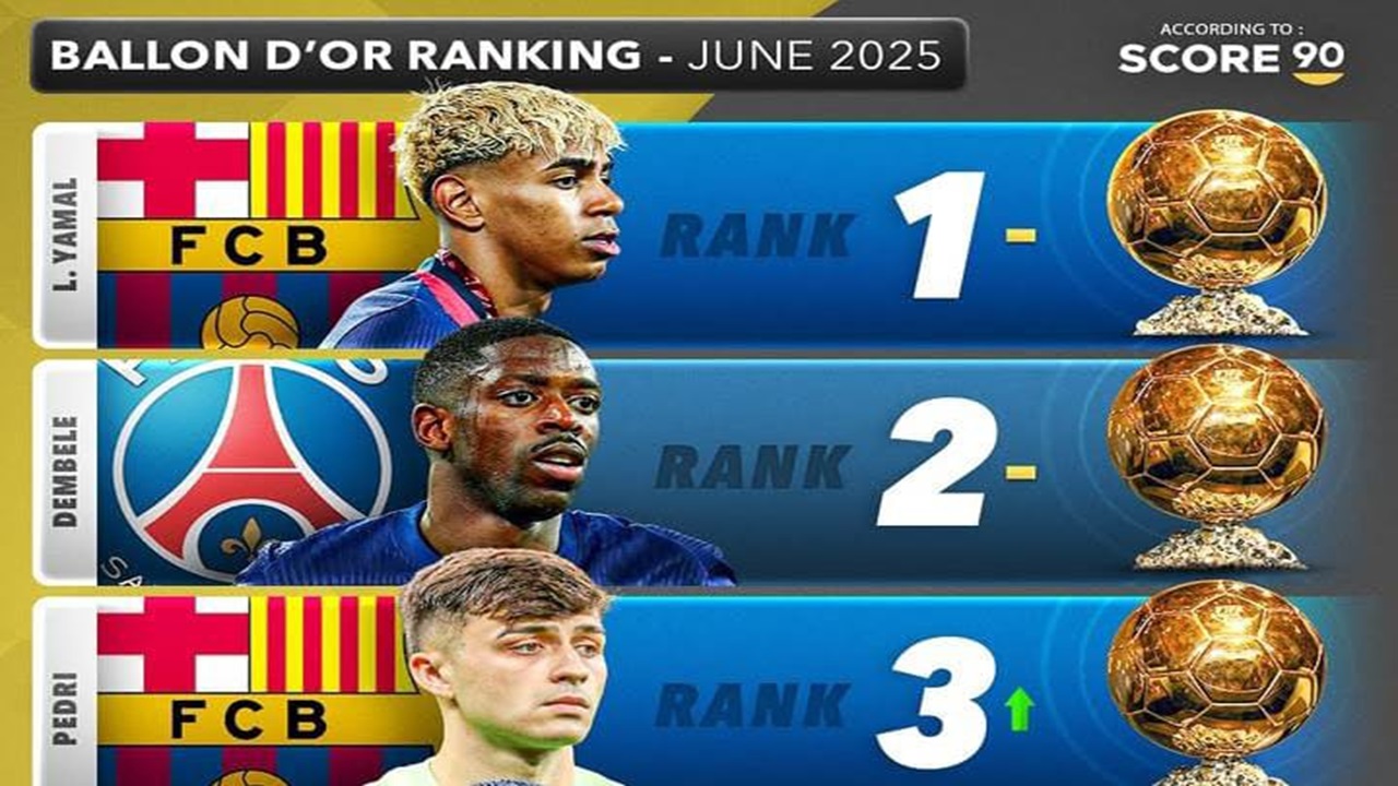 Marcus Rashford : Lamine Yamal dan Ousmane Dembele Layak Jadi Favorit Ballon d'Or 2025