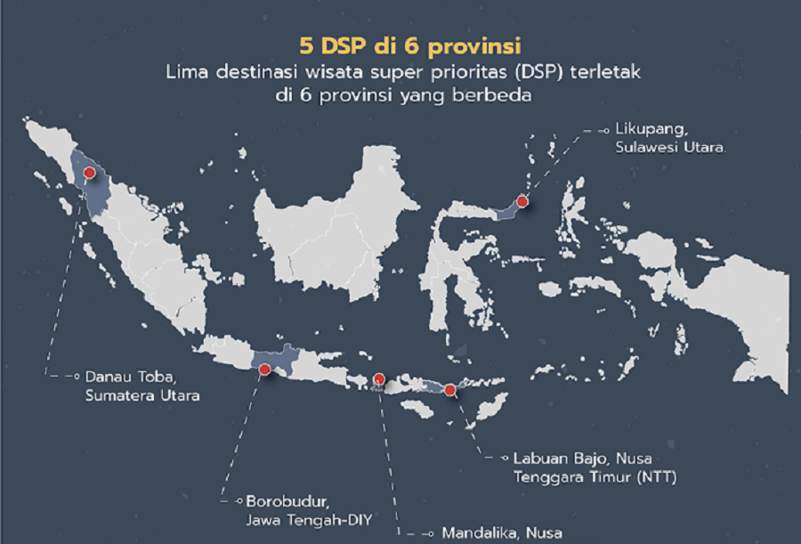 Ini 5 Destinasi Super Prioritas di Indonesia