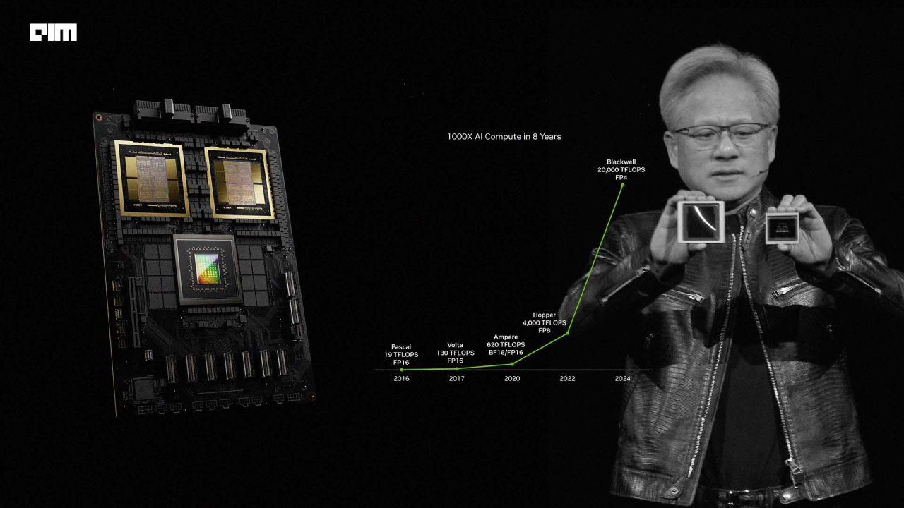 Nvidia Pastikan Tidak Akan Luncurkan Varian Baru dari Seri Hopper untuk China