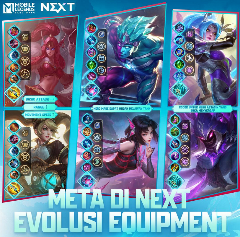 Menelusuri Hero Meta di Era Baru: Evolusi Equipment di Next