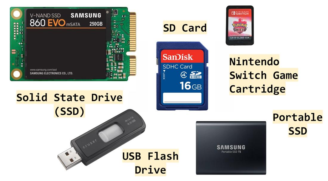 Gila! microSD, SSD T7 & T9 Jadi Senjata Rahasia Samsung Kuasai Storage Dunia