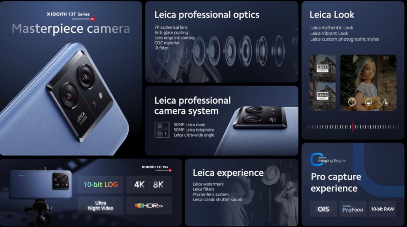 Xiaomi 13T vs Honor X9B: Duel Smartphone Kelas Menengah Premium, Siapa yang Unggul?