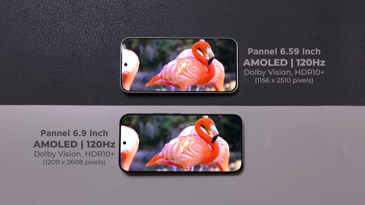 Poco F8 Series Gebrak Pasar Dengan Kamera Periskop