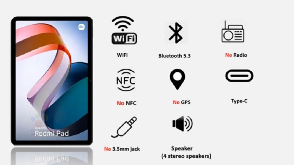 Kualitas Audio Redmi Pad Pro: Empat Speaker Dolby Atmos yang Menggelegar