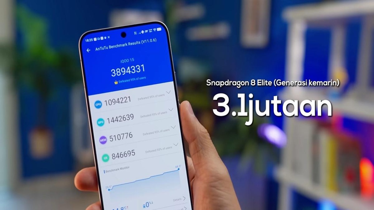 HP paling KENCENG yang dijual resmi di INDONESIA! Review iQOO 15!