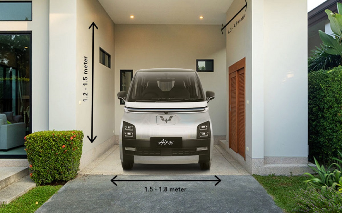 Ukuran Ideal Untuk Tempat Parkir Mobil di Dalam Garasi Rumah