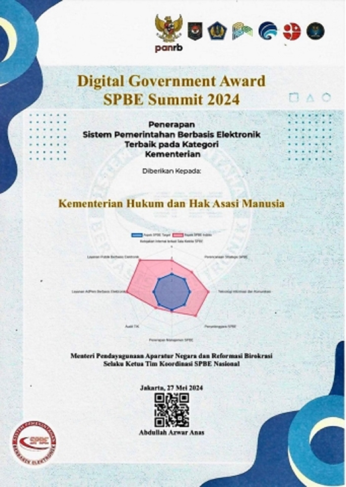 Kemenkumham Kembali Sabet Digital Government Award, Kementerian Unggul dalam Penerapan SPBE