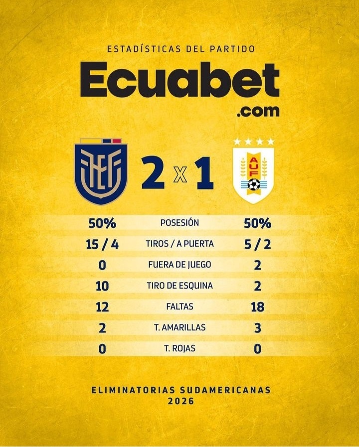 Darwin Nunez Dkk Kecewa Usai Uruguay Kalah di Kualifikasi Piala Dunia 2026: Ekuador Menang 2-1