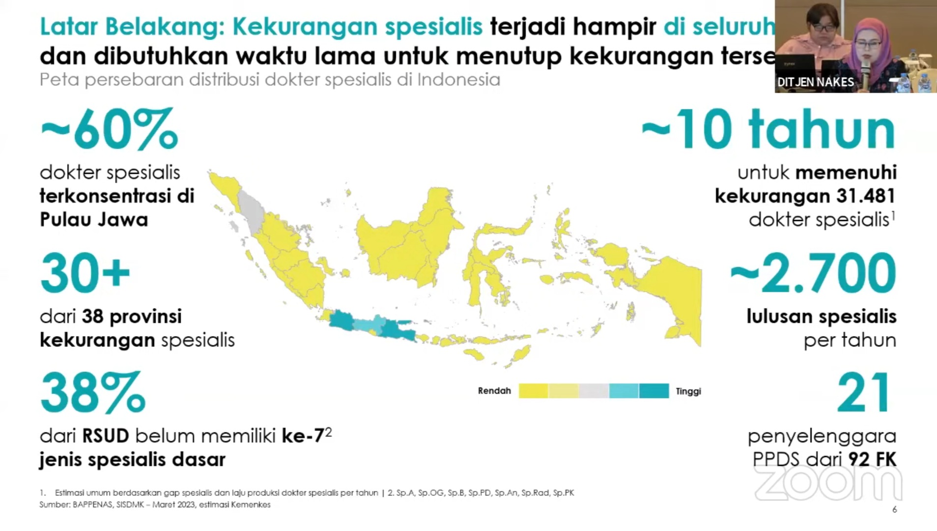 Kemenkes Luncurkan Pendidikan Dokter Spesialis Berbasis Rumah Sakit Pendidikan Sebagai Penyelenggara Utama