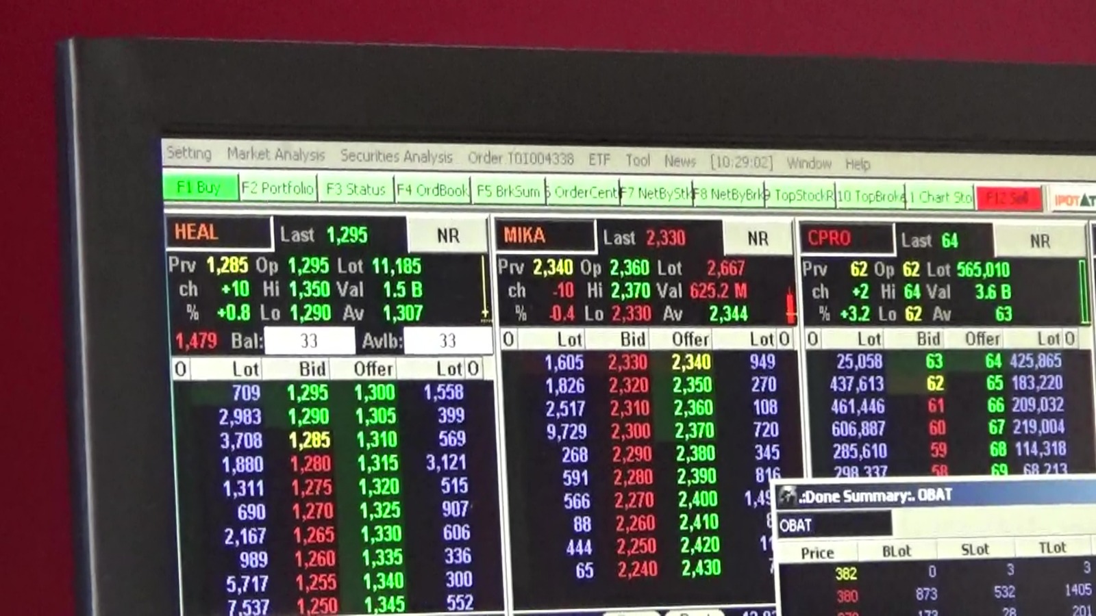 Transaksi Bursa Melemah, Investor Bersikap Wait and See