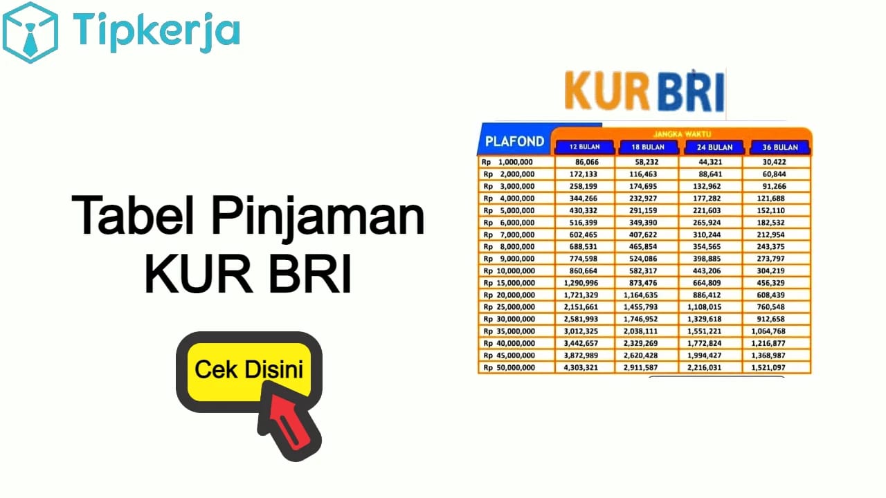 Agus Ingin Buka Pangkalan Gas, Berminat Ajukan Pinjaman KUR BRI Karena Bunga Rendah