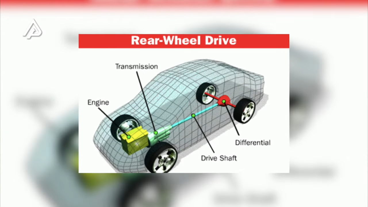 ICAR V23 Hadir Dengan Rear Wheel Drive (RWD) dan All Wheel Drive (AWD)