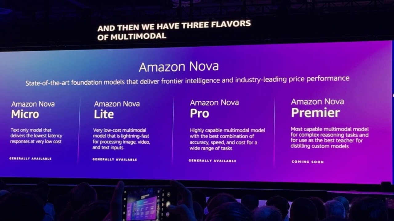 Nova Premier, AI Terbaru Spek Super Canggih dari Amazon