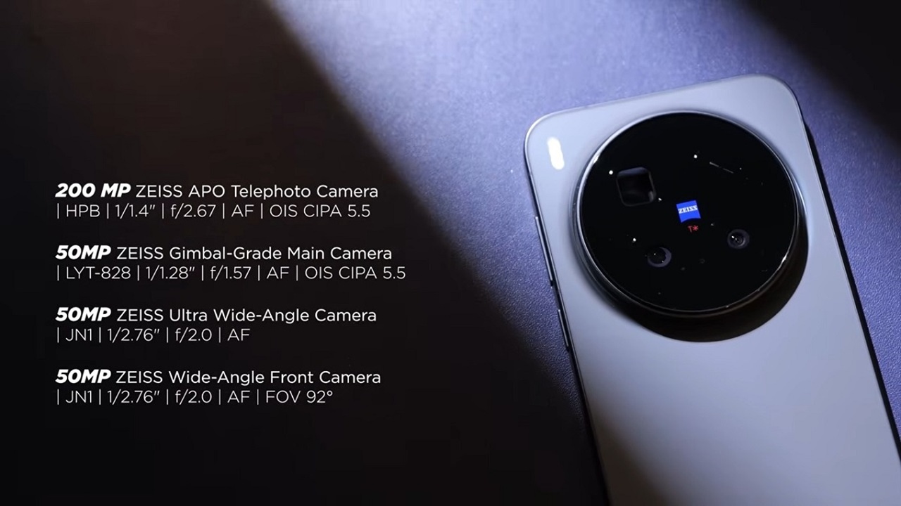 Vivo X300 Pro: Flagship Termurah & Terbaik 2025?! Intip Kehebatannya