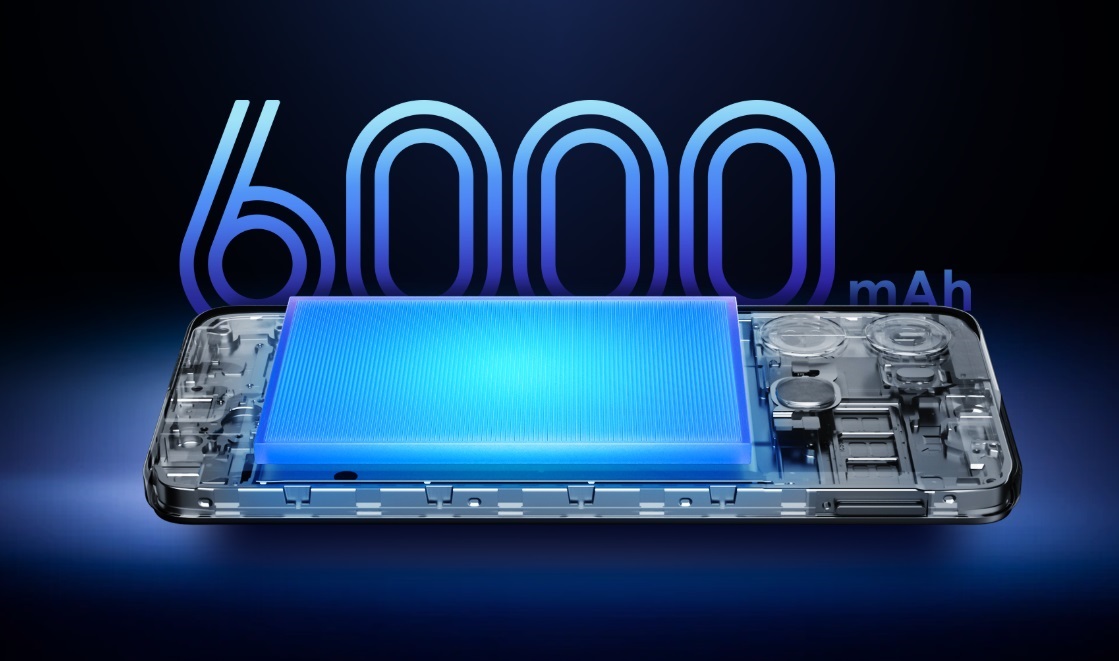Ini 3 Deretan HP 1 Jutaan dengan Baterai 6000 mAh Bisa Tahan Seharian 