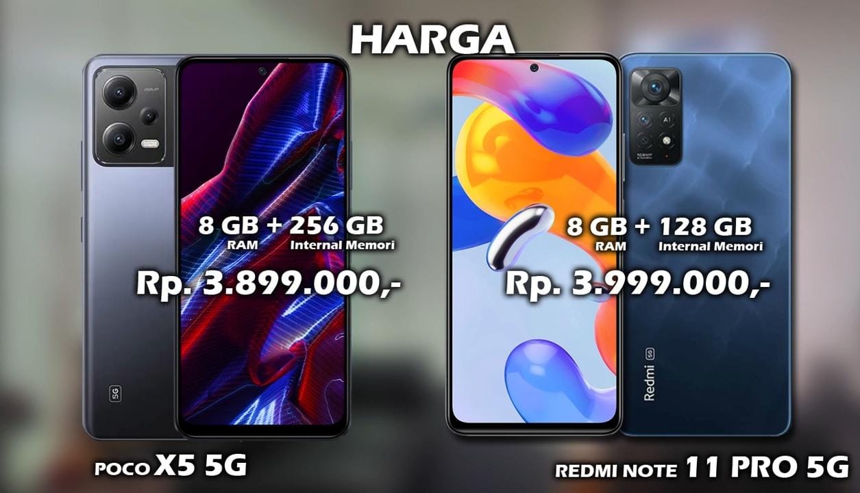 Redmi Note Series vs Poco X Series: Pertarungan Dua Jagoan Xiaomi di Kelas Menengah