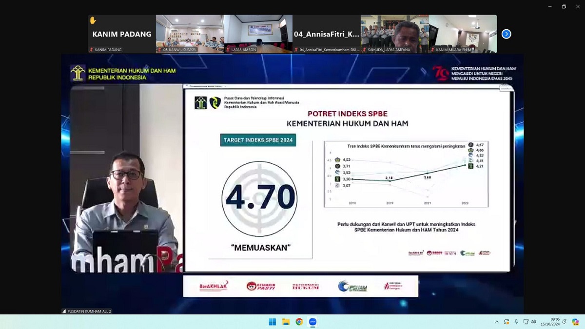 Optimalkan Layanan Digital, Kemenkumham Sumsel Siap Tingkatkan Indeks SPBE!