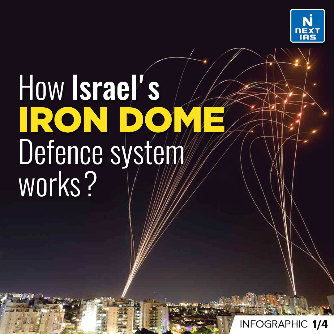 Iron Dome! Sistem Pertahanan Udara Tercanggih yang Dimiliki oleh Israel Namun Sangat Mahal