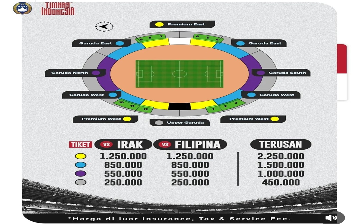 Harga Tiket Pertandingan Timnas Indonesia di Kualifikasi Piala Dunia 2026 Mengalami Kenaikan Signifikan