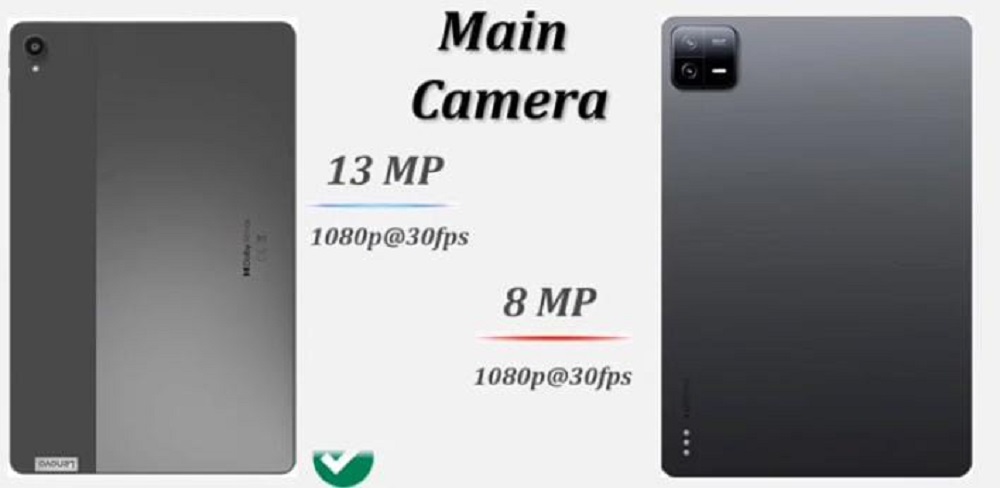Redmi Pad Pro vs Lenovo M11: Tablet Entry-Level yang Naik Kelas