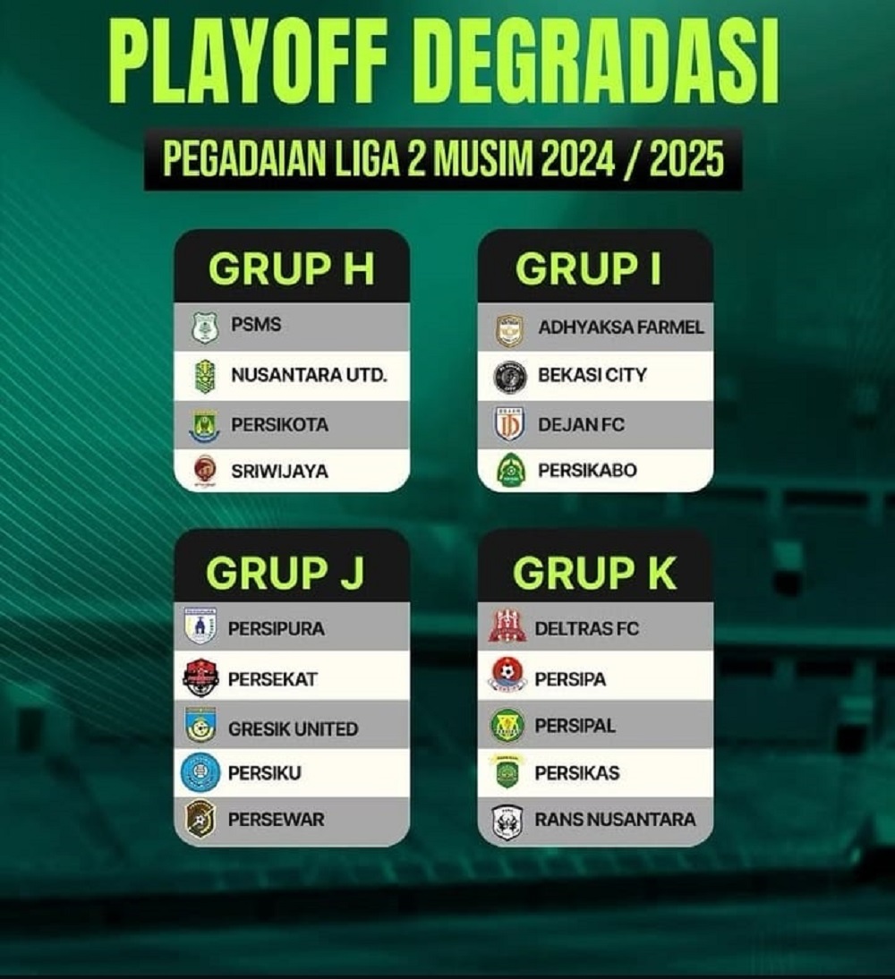 SFC Satu Grup Dengan PSMS Medan, Berjuang di Zona Play Off Degradasi Liga 2