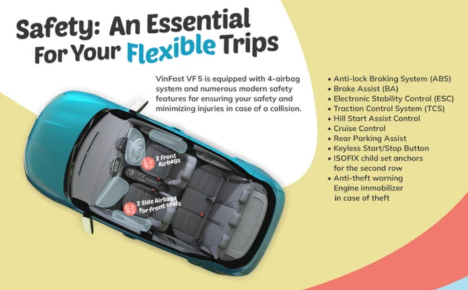 VinFast VF 5 Bikin Heboh! Benarkah Ini Game Changer Mobil Listrik Murah?