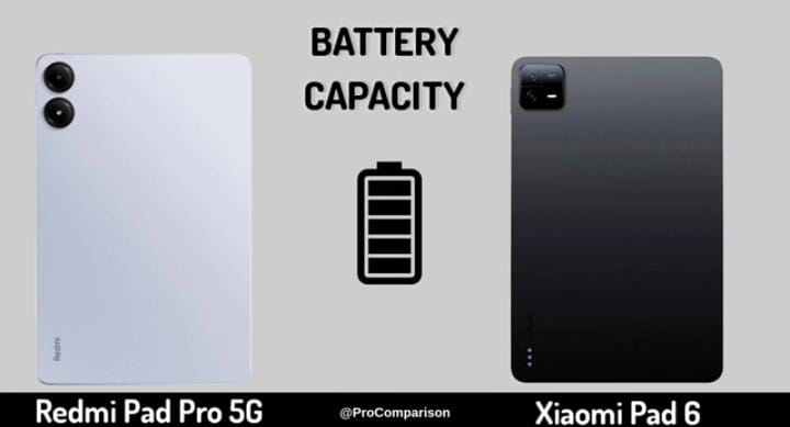 Redmi Pad Pro vs Xiaomi Pad 6: Mana yang Lebih Efisien untuk Desain Grafis?