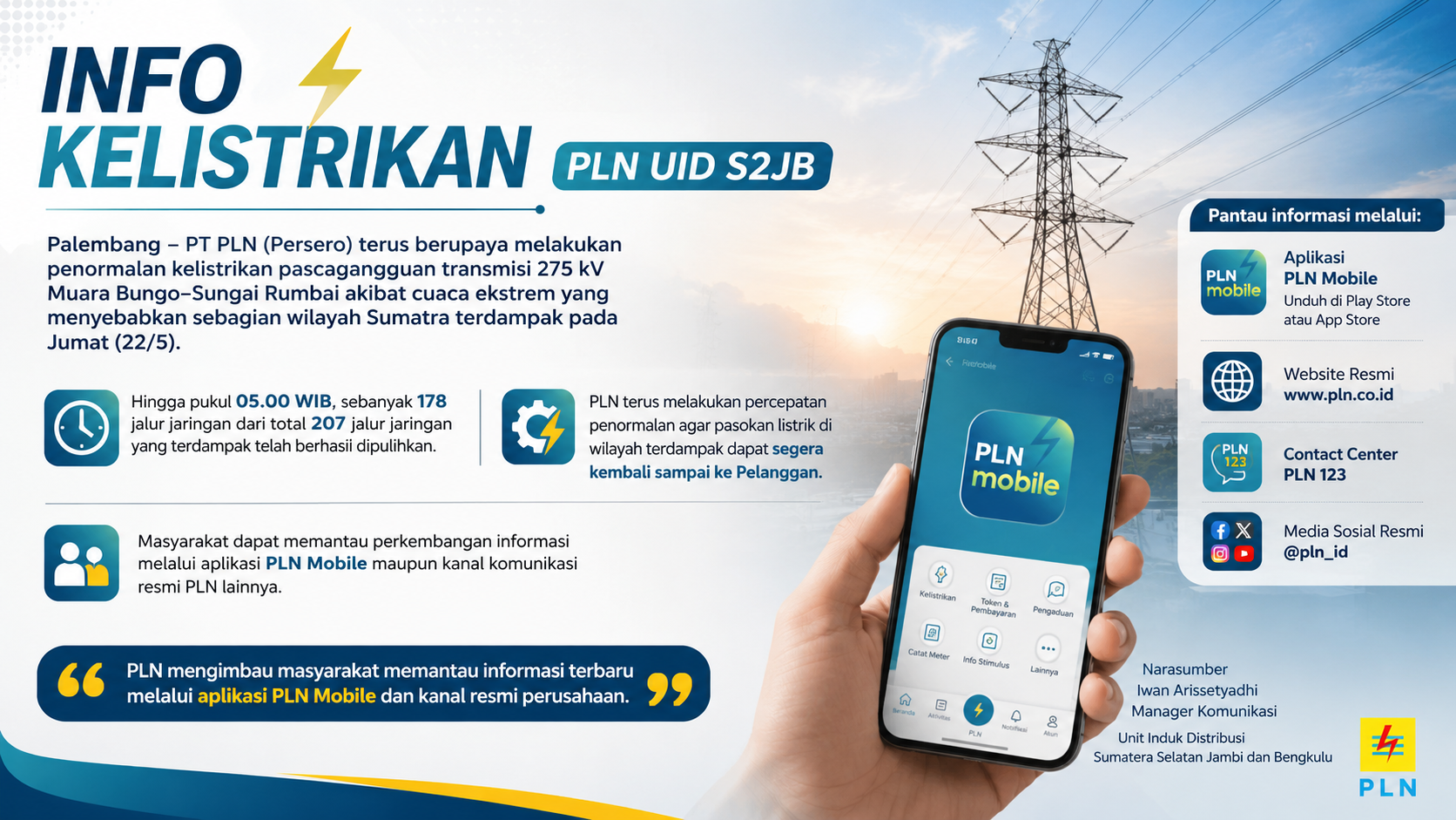 PLN Percepat Pemulihan Gangguan Listrik Sumatera, 178 Jaringan Sudah Kembali Normal