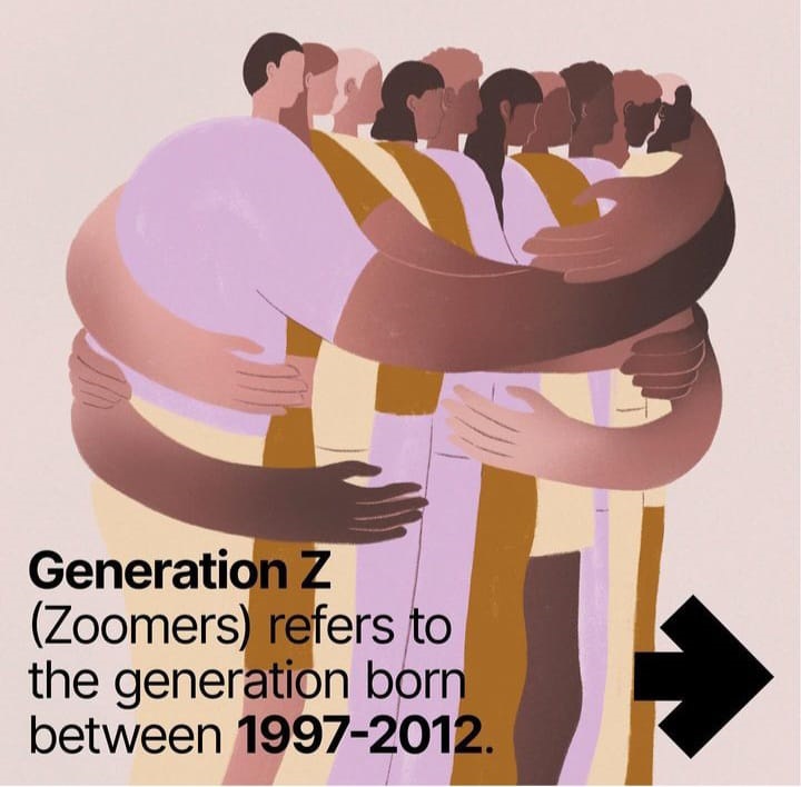 Mengenal Kehidupan Generasi Z : Saat Ini Mulai Masuk Pada Fase Sukses Atau Gagal di Usia Muda