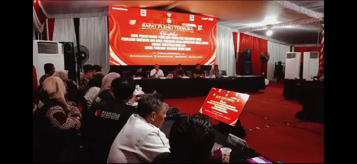 Komisi Pemilihan Umum (KPU) merampungkan rekapitulasi suara pada Pilkada Ogan Ilir 2024