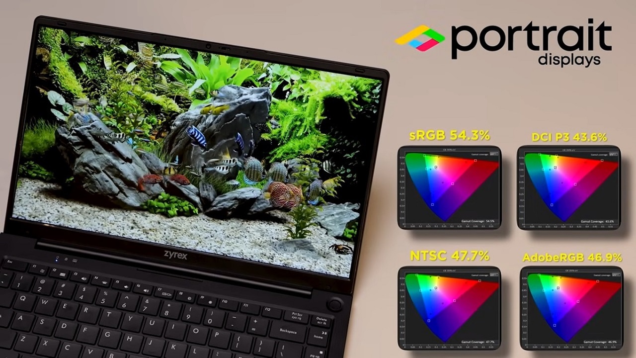 Laptop 3 Jutaan, Jangan Kaget Ada Layar IPS & Keyboard Menyala!