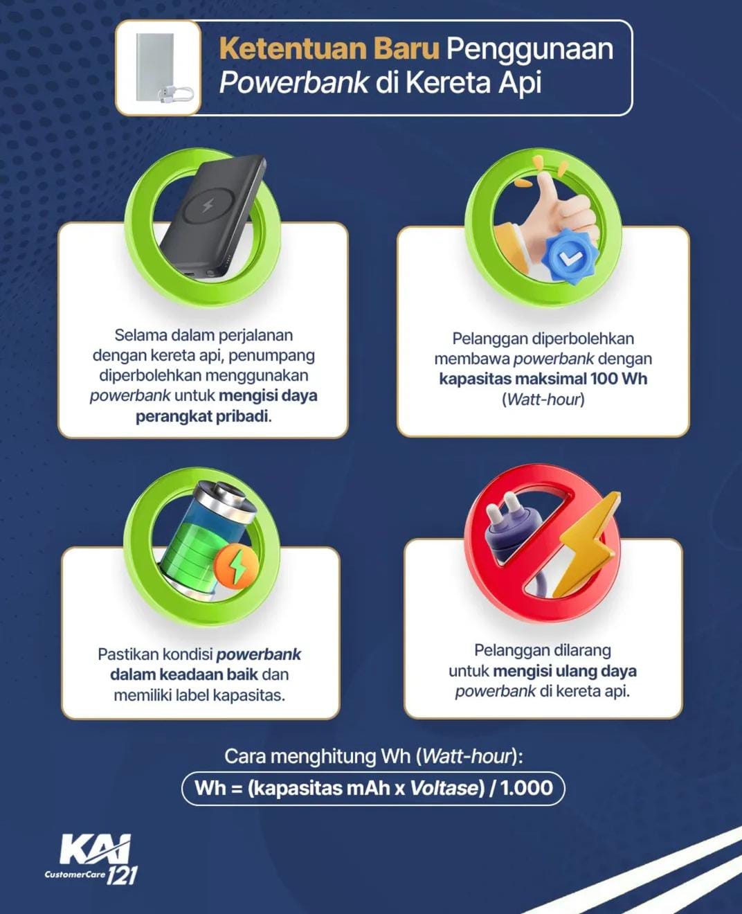 Catat! Berikut Ketentuan Baru Penggunaan Power Bank Untuk Penumpang Kereta Api