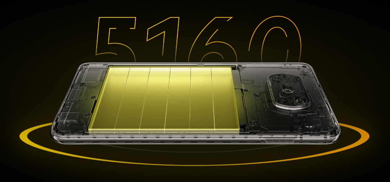 Galaxy M62 vs Poco X3, Duel Baterai Jumbo: Siapa yang Paling Perkasa di 2025?