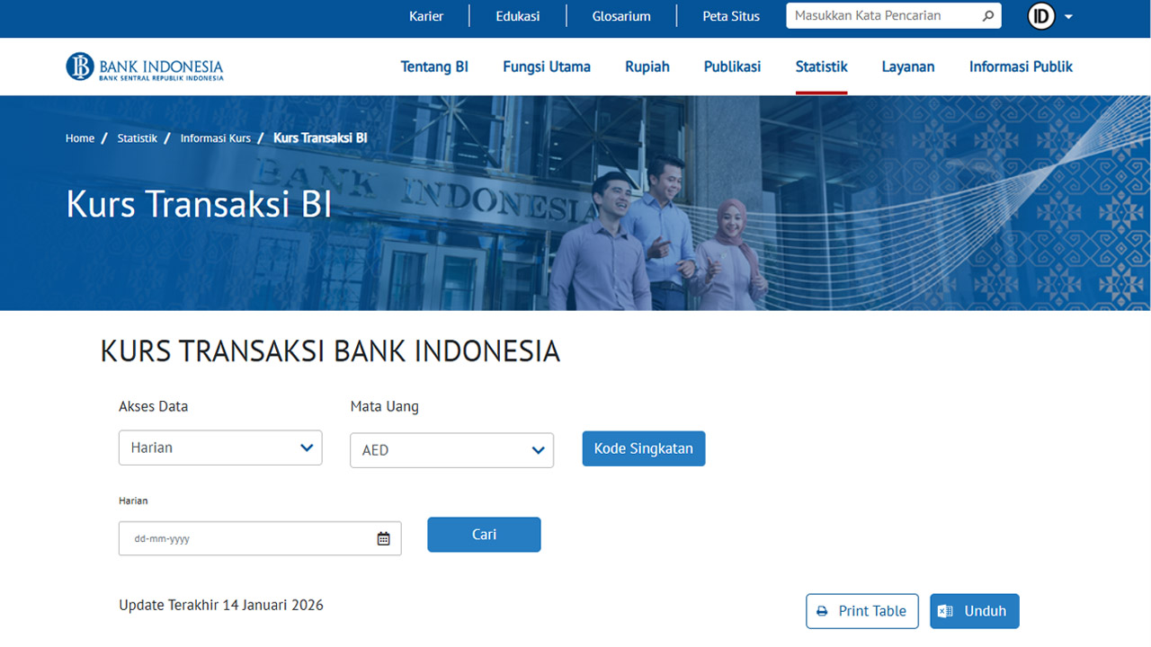 Update! Kurs BI 14 Januari 2026: Cek Nilai Tukar Rupiah ke Mata Uang Asing