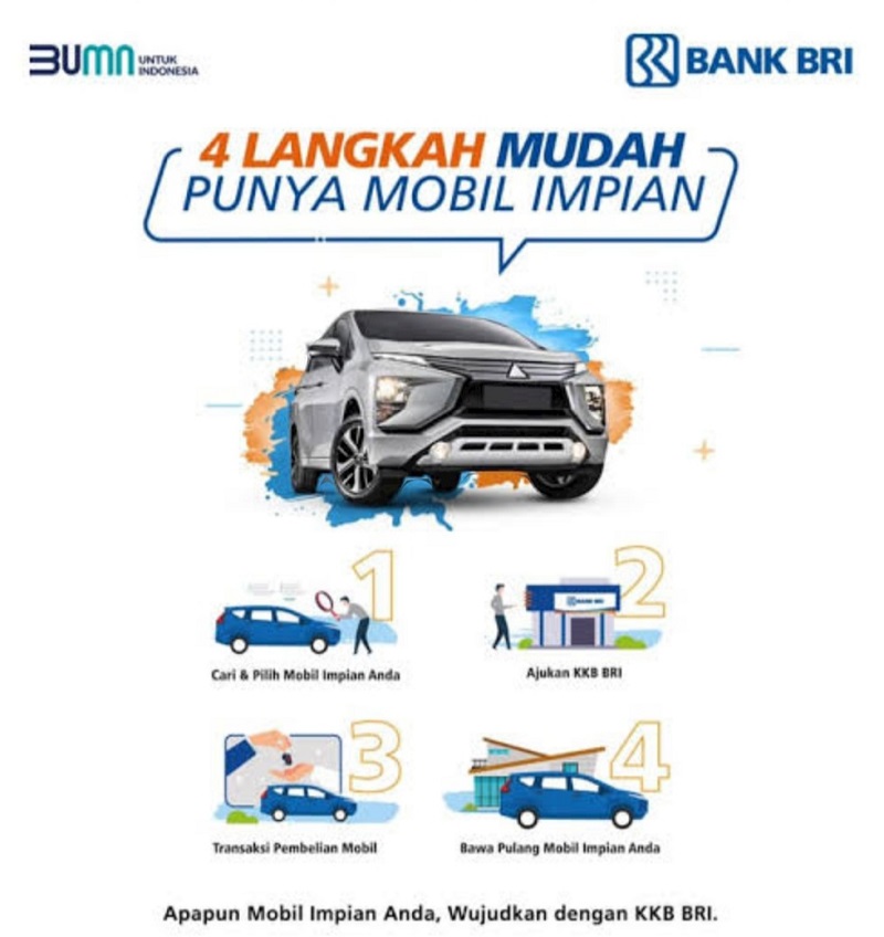 Impian Mobil Baru? KKB BRI Siap Wujudkan dengan Bunga Ringan!