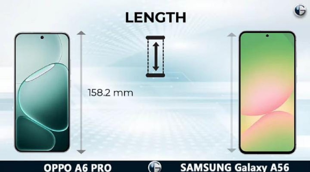 Galaxy A Series vs OPPO A Series: Duel Smartphone Mid-Range 2026 Makin Memanas