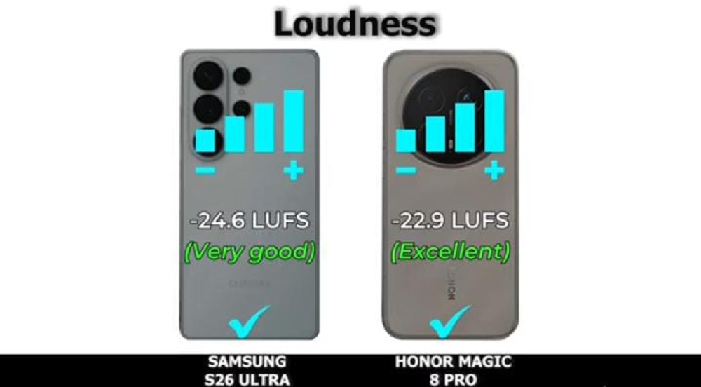 Samsung Galaxy M62 Dipuji Berkat Layar Super AMOLED Tajam yang Memanjakan Mata