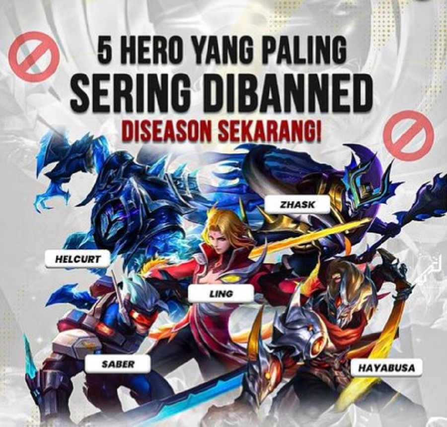 5 Hero Mobile Legends yang Paling Sering Dibanned di Season Ini: Waspadai Mereka!