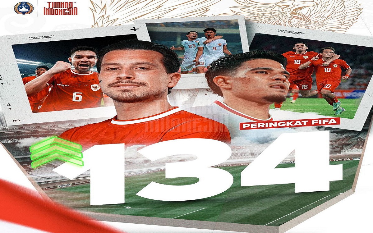 Langkah Menuju Perempat Final: Timnas Indonesia Hanya Butuh Hasil Seri di Piala Asia U-23 2024
