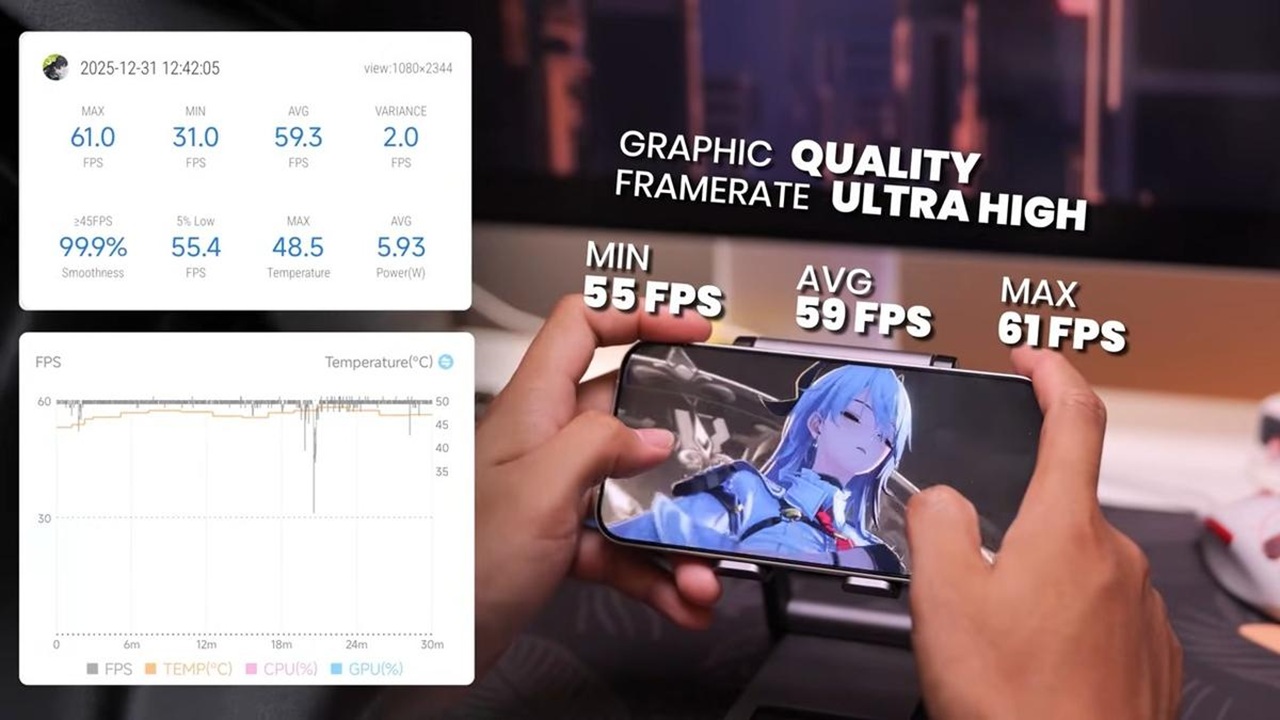 POCO F8 Pro Gebrak Pasar Snapdragon 8 Elite