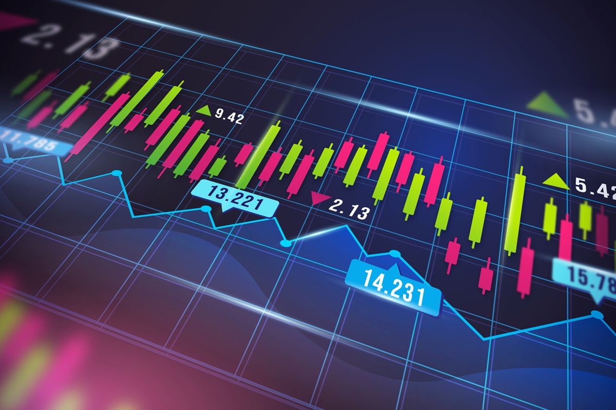 Memahami Produk Derivatif di Bursa Efek