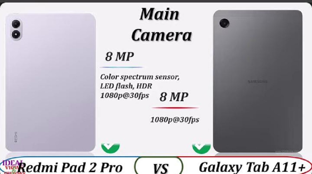 Galaxy Tab A11 vs Redmi Pad Pro: Snapdragon Siapa yang Lebih Cepat?