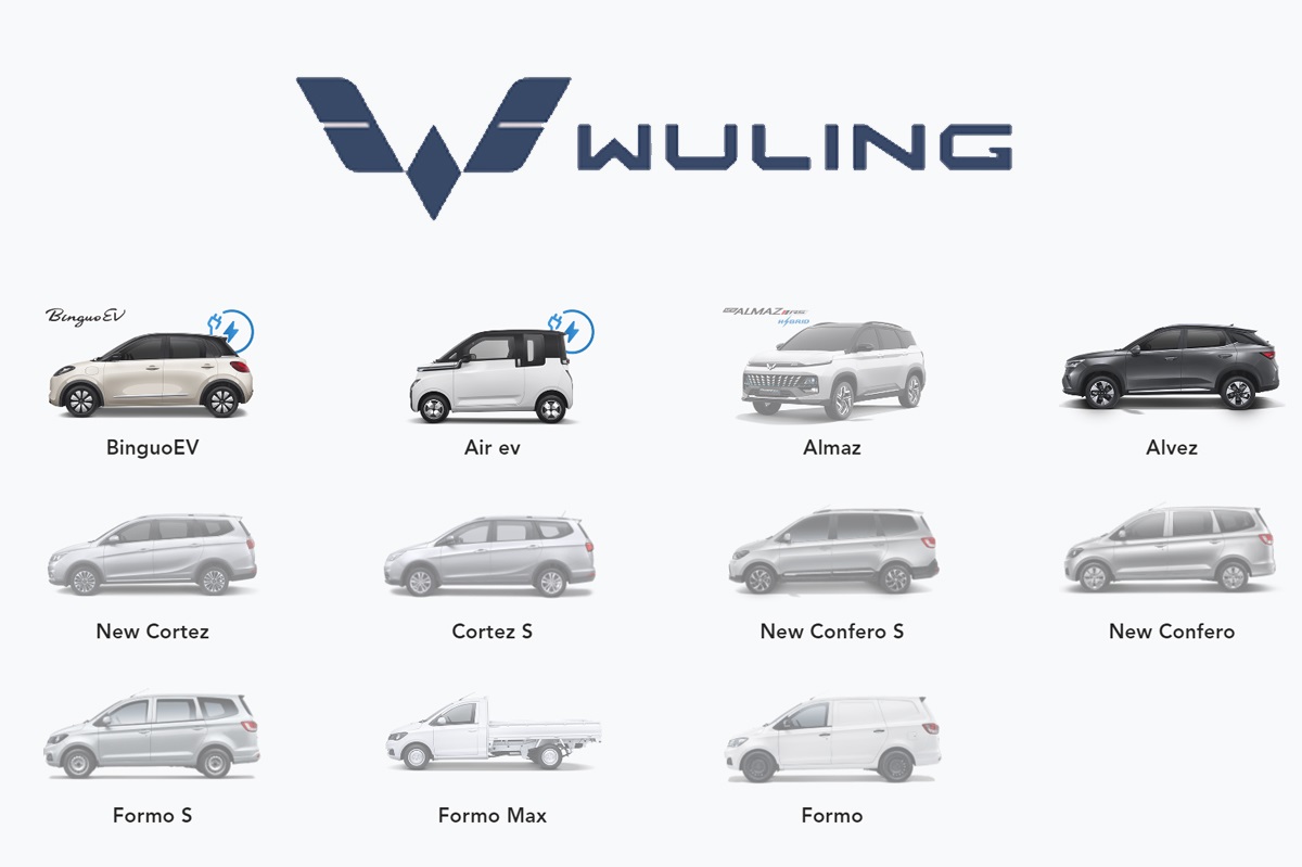 Intip Harga Terbaru Mobil Wuling 2024, Pilihan Mobil Ramah Lingkungan dengan Varian Listrik  dan Hybrid