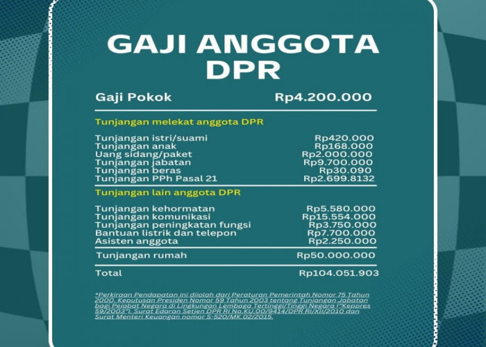 DPR Disebut Bisa Terima Rp100 Juta per Bulan, Pengamat Politik: Publik Wajar Geram
