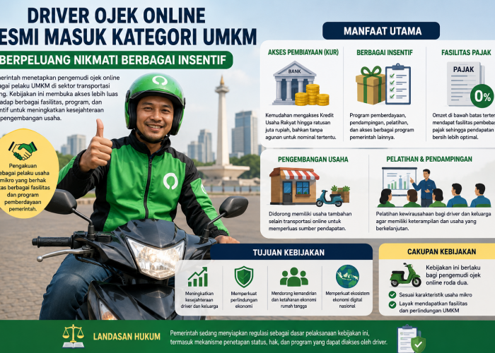 Driver Ojek Online Resmi Masuk Kategori UMKM, Berpeluang Nikmati Berbagai Insentif