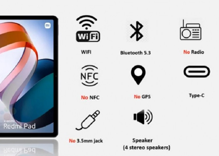 Kualitas Audio Redmi Pad Pro: Empat Speaker Dolby Atmos yang Menggelegar