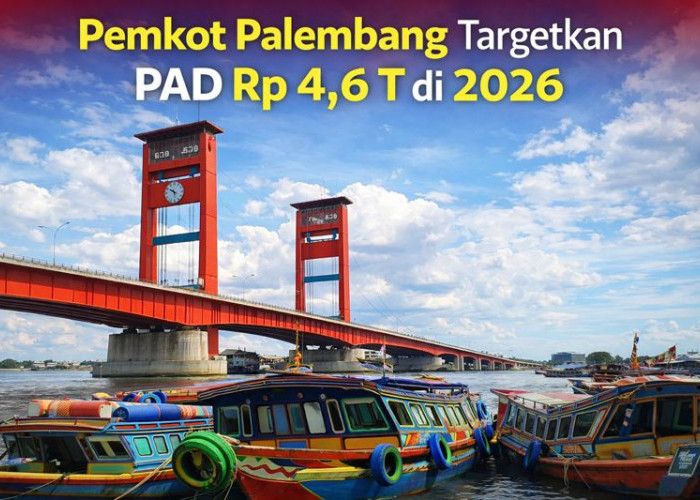 Pemkot Palembang Targetkan PAD RP 4,6 T di 2026 